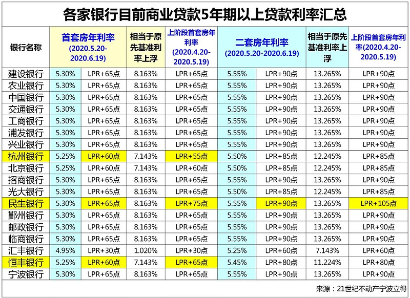 武汉新洲区空放私借-私人借钱-个人放款/2024最新放款电话